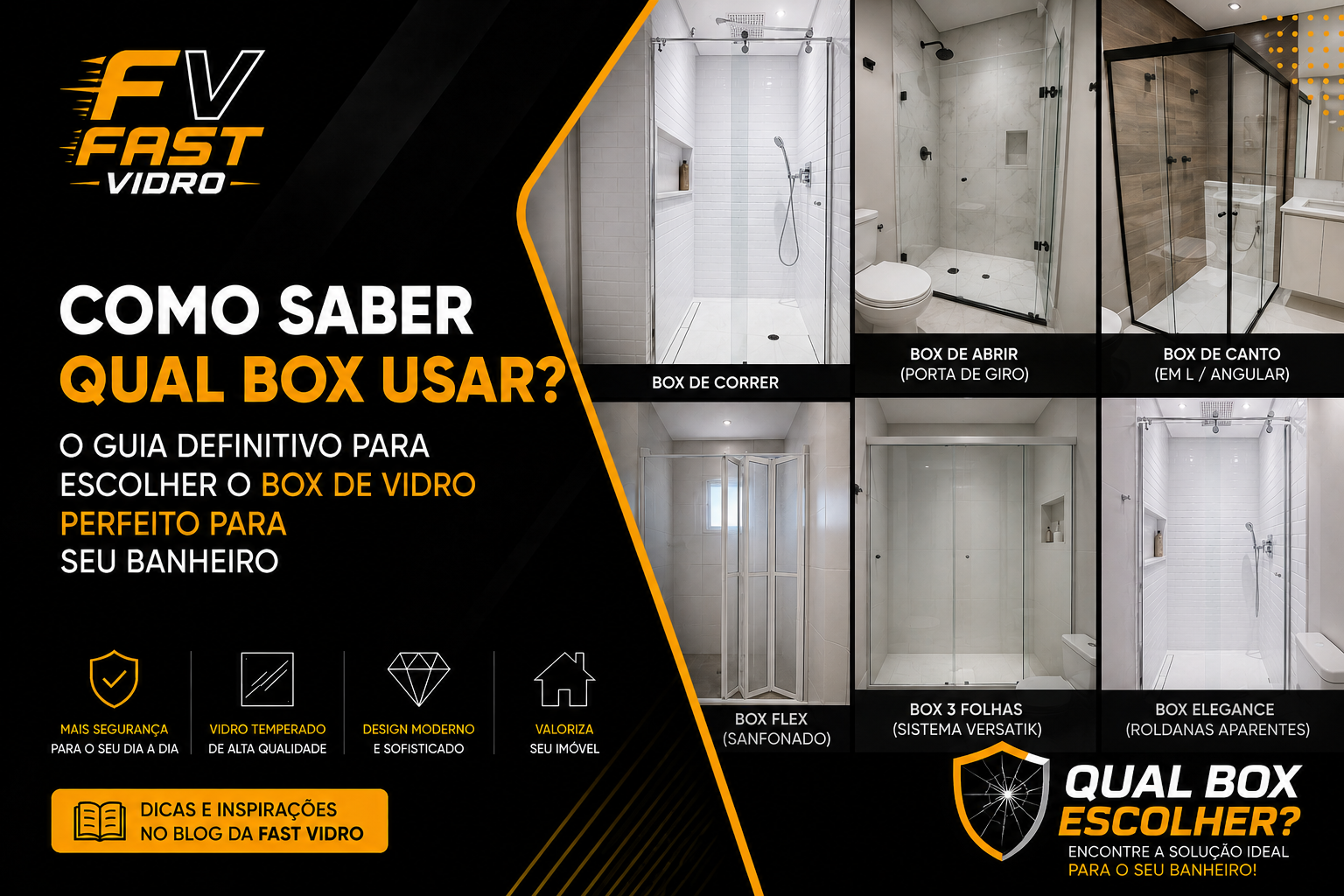 Como Saber Qual Box Usar - Guia Definitivo Fast Vidro